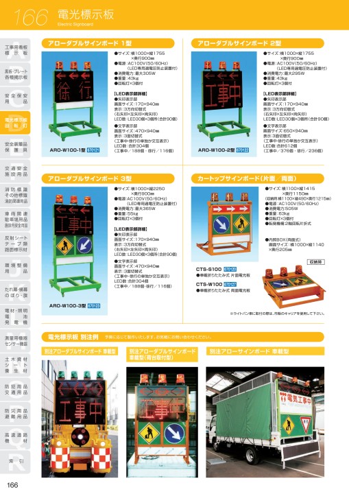 店舗良い UNIT 869-62 フォークリフト出口ミラー ポール用