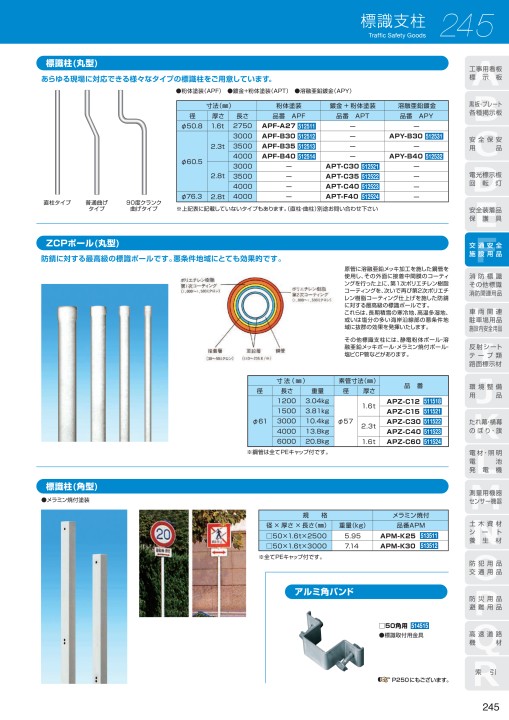 zcpポール キャップ